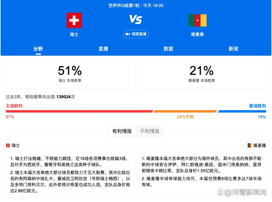 第90+2分钟，克罗斯开出左侧角球，门前无人盯防的巴斯克斯头槌破门！